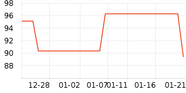 ����װ��ʷ�۸�