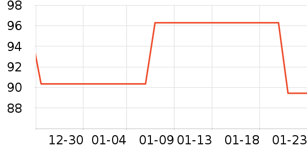 ����װ��ʷ�۸�