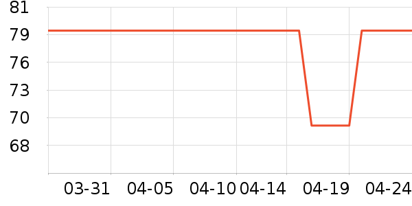 �̲��������ʷ�۸�