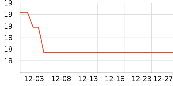 �������ɿ�����ʷ�۸�