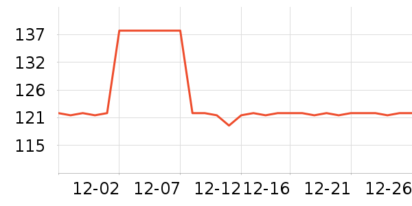 NICEPUSSñ��/Χ��/������װ��ʷ�۸�
