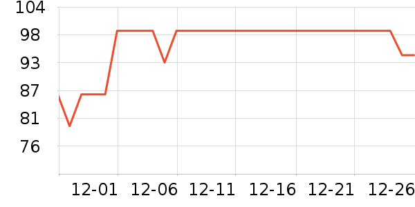 �ղ�������/ˮ��/ˮ����ʷ�۸�