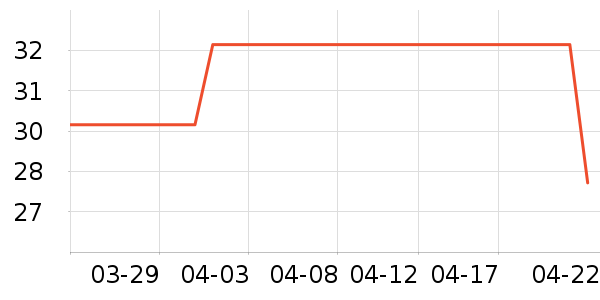 ����ȫ����Ӱ/�鷨/�滭��ʷ�۸�