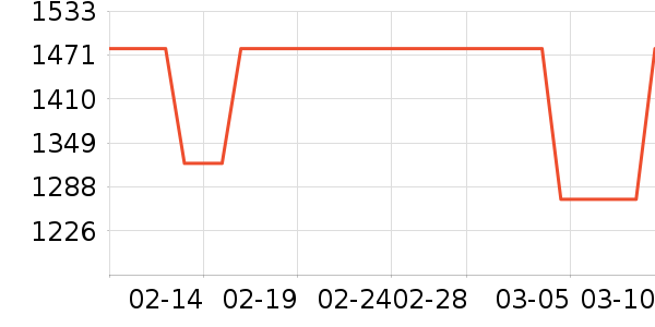 ��Ψˮ����ʷ�۸�