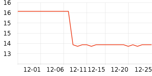 ���ʱʼǱ������ʷ�۸�