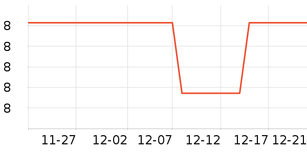 ��ʽ���ļ���������ʷ�۸�