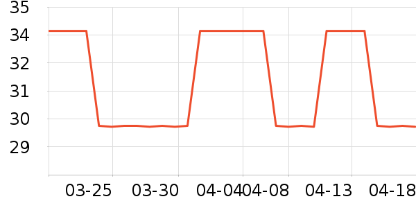 ꐰ��f�����칫��Ʒ��ʷ�۸�
