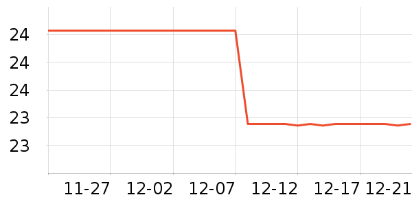 չ�պ決�þ���ʷ�۸�