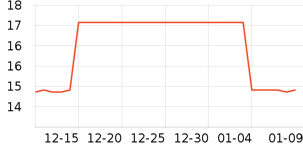 ��ɯ��ţ�ٻ��߻�����ʷ�۸�