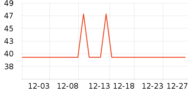 ��ζ�ͷ�����ʳ��ʷ�۸�