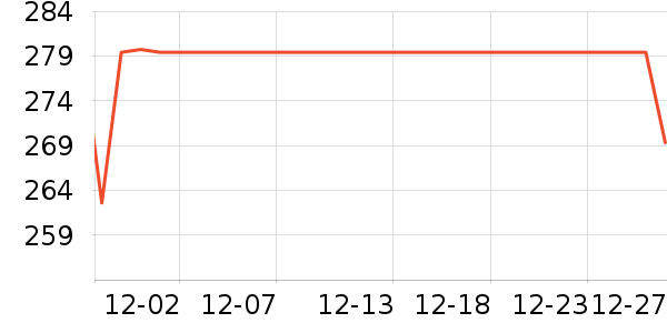 ˹����Ůʿѩ��ѥ��ʷ�۸�