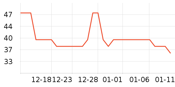 ŵ˿��ȫ������ʷ�۸�