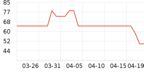 С�Ժ���������ʷ�۸�