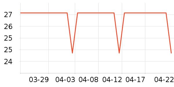 ��̤�٤�����ʷ�۸�