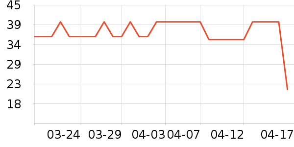 ��������紫����ʷ�۸�