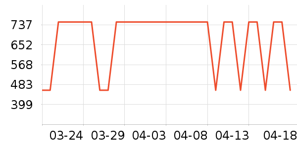 �¿�˹��ˮ����ʷ�۸�