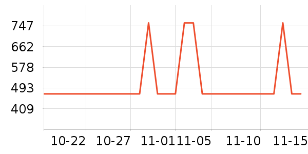 �¿�˹��ˮ����ʷ�۸�