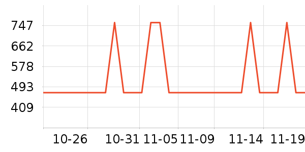 �¿�˹��ˮ����ʷ�۸�