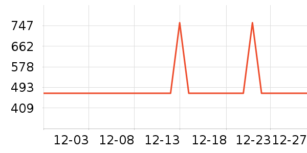 �¿�˹��ˮ����ʷ�۸�