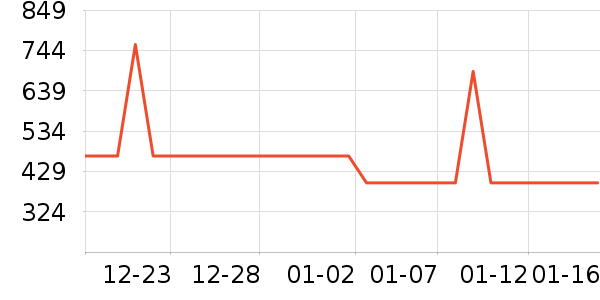 �¿�˹��ˮ����ʷ�۸�