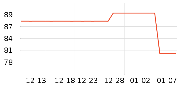 ��ǹŮʿ�ڿ���ʷ�۸�