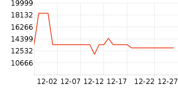 ��ҹ���̨ʽ��������ʷ�۸�