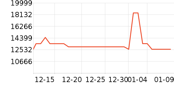 ��ҹ���̨ʽ��������ʷ�۸�