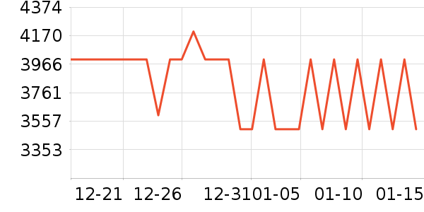 �źŵ綯����ʷ�۸�