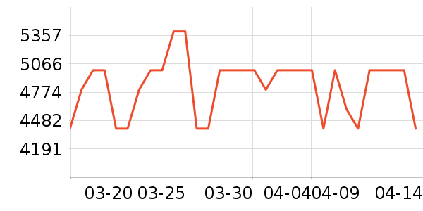 �źŵ綯Ħ�г���ʷ�۸�