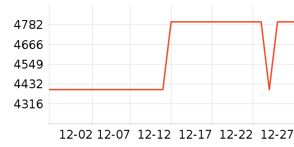 �źŵ綯Ħ�г���ʷ�۸�