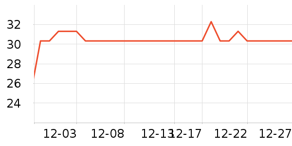 ��ʿ���ɿ�����ʷ�۸�