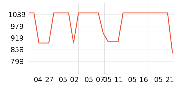 ���벹�氲����ʷ�۸�
