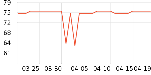 ��Ωŵ����������ʷ�۸�