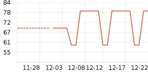 ����ƶ�Ӳ����ʷ�۸�