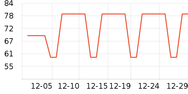 ����ƶ�Ӳ����ʷ�۸�