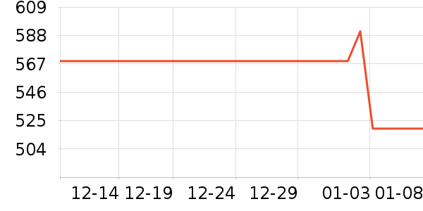 �޼������ʷ�۸�