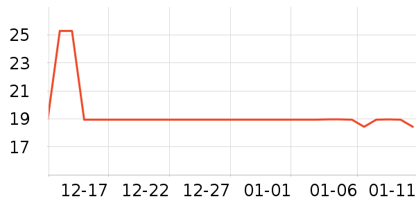 everbab������ʷ�۸�