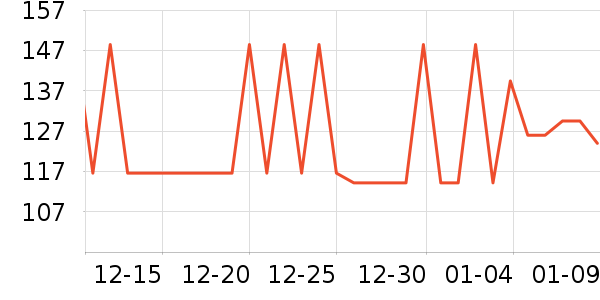 ����Ӥ�׶�ά����/��������ʷ�۸�