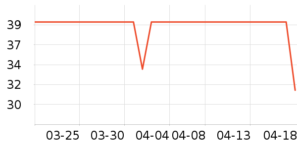 ��ɯ��ʿ�ڿ���ʷ�۸�