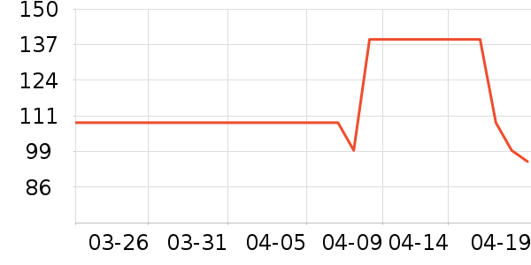 �����˹���ʳ��ʷ�۸�