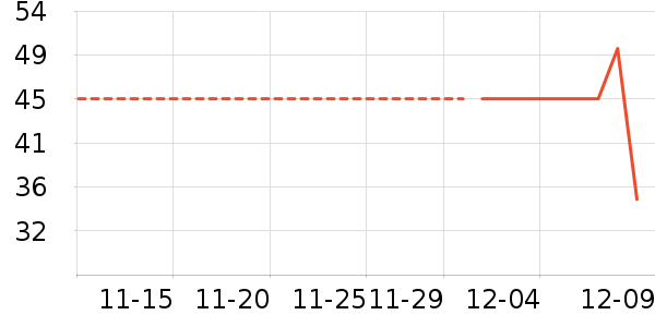 ���ϴ�˹��ԡ¶��ʷ�۸�