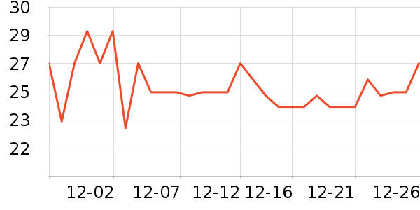 ��ͷ�����ǻ������ʷ�۸�