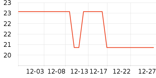 �Űپ���������ʷ�۸�