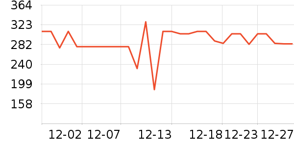 ���������ʷ�۸�