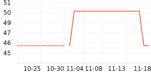 ����ʺ決�þ���ʷ�۸�