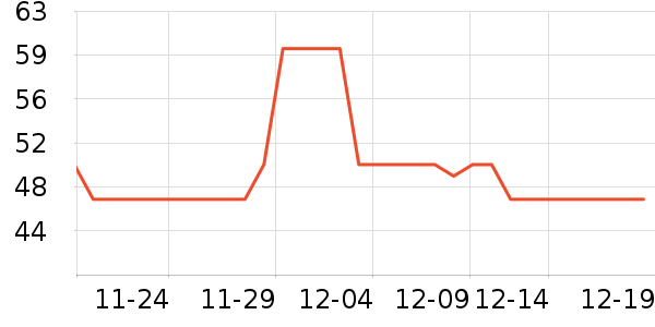 ����ʺ決�þ���ʷ�۸�