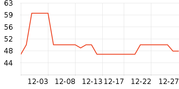 ����ʺ決�þ���ʷ�۸�