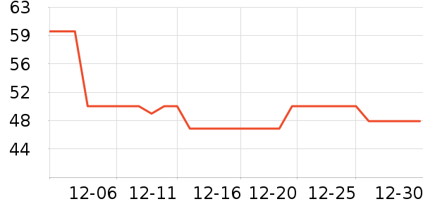 ����ʺ決�þ���ʷ�۸�