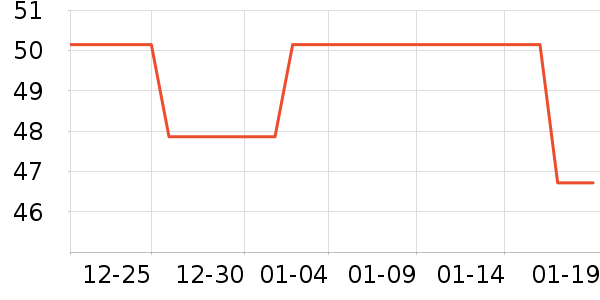 ����ʺ決�þ���ʷ�۸�