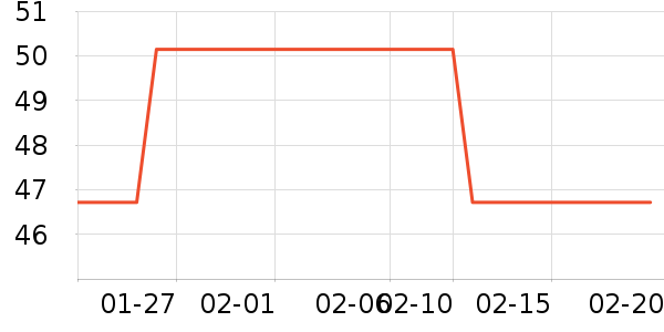 ����ʺ決�þ���ʷ�۸�